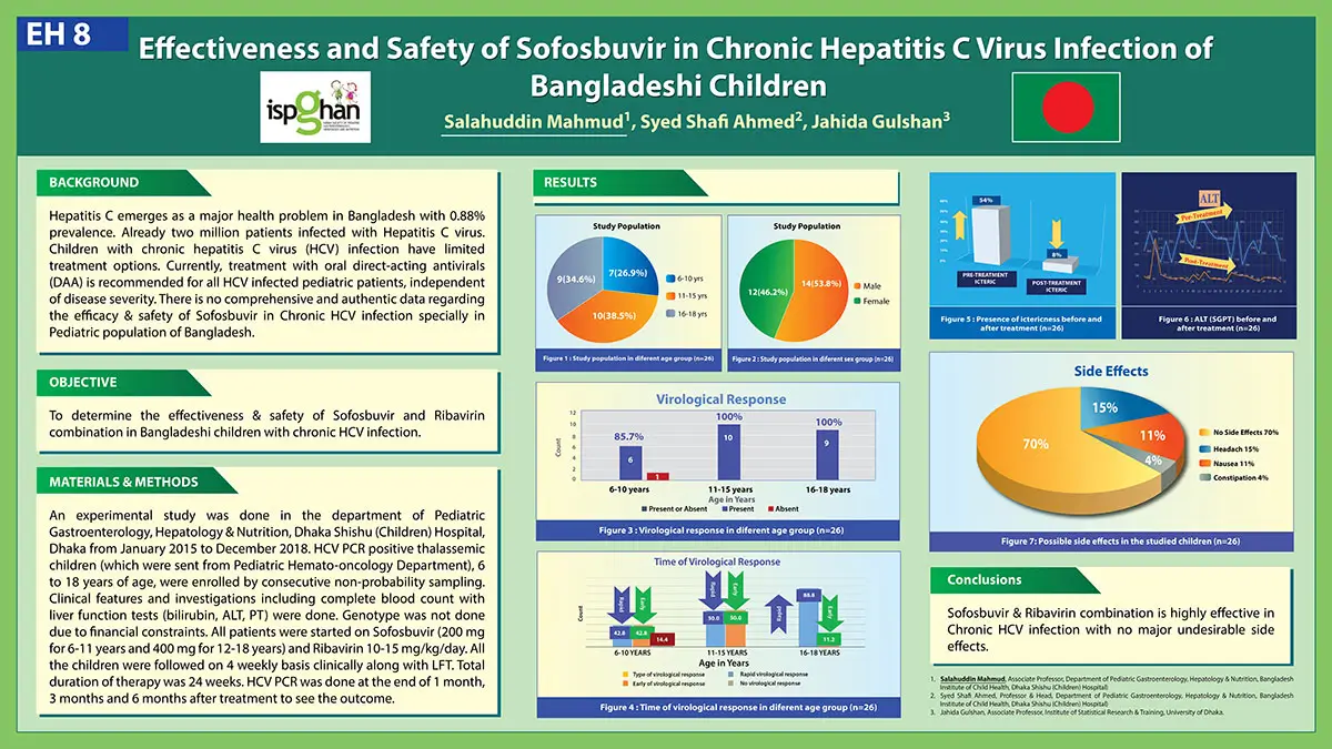 Poster Presentation Chennai Original Poster
